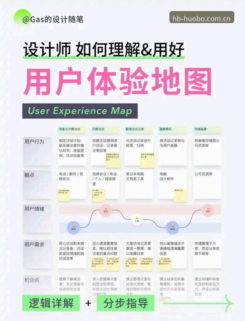火博体育平台功能详解与用户体验评估